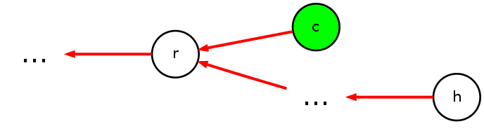 /bl/2013-05-14-using-octopress-and-org-mode/exampleDotty.png /bl/2013-05-14-using-octopress-and-org-mode/exampleDotty.png